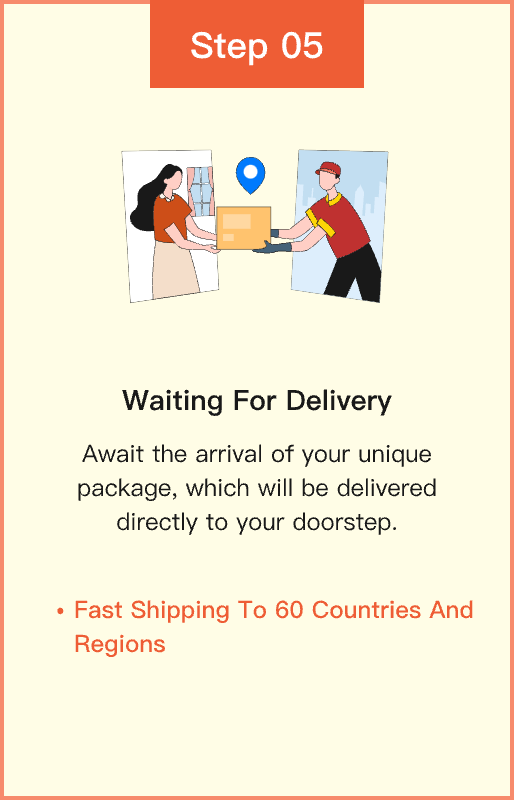 Await the arrival of your unique package, which will be delivered directly to your doorstep.