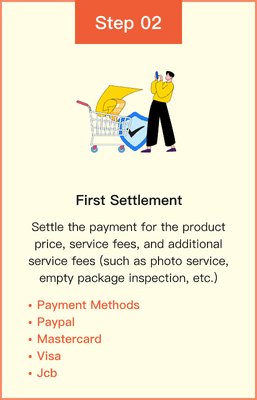 Settle the payment for the product price, service fees, and additional service fees (such as photo service, empty package inspection, etc.)